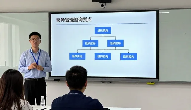 内控合规咨询常见问题介绍